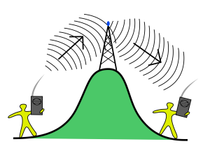 2000px-Repeater-schema.svg